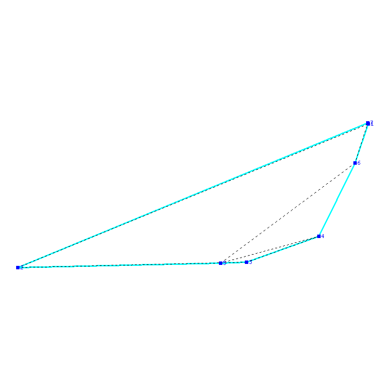 Flugauswertung